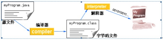 [外链图片转存失败,源站可能有防盗链机制,建议将图片保存下来直接上传(img-91TuWCAq-1629632419234)(image\1603007926521.png)]