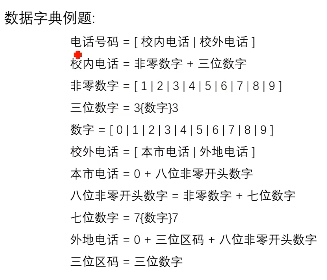 北理工软件工程基础考试要点