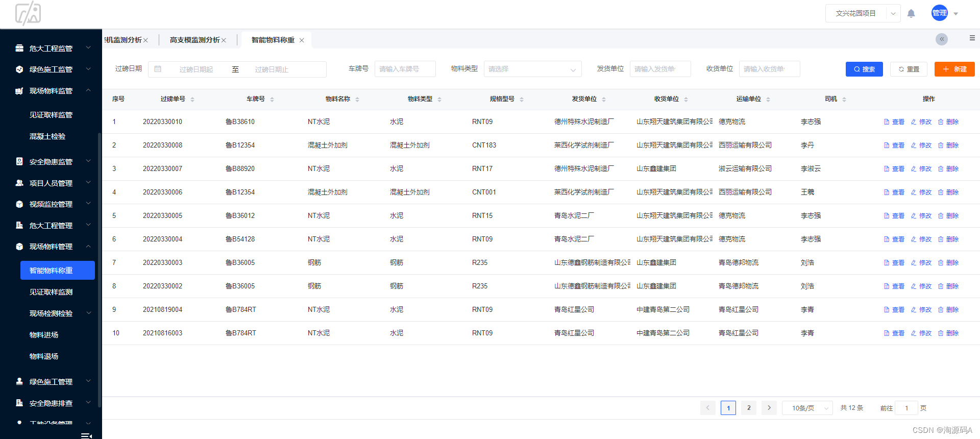 工地现场智慧管理信息化解决方案 智慧工地源码