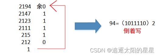 6fcf03ec4a9a47a8b987a590ede906f8.png