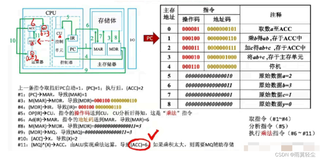 [外链图片转存失败,源站可能有防盗链机制,建议将图片保存下来直接上传(img-entZ7u66-1673444517416)(D:\Typora图片\image-20230111204922227.png)]