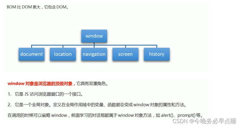 [External link picture transfer failed, the source site may have an anti-leeching mechanism, it is recommended to save the picture and upload it directly (img-XBPZSs0x-1668340396035)(Typora_image/432.png)]