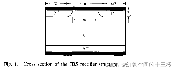 SBD（Schottky Barrier Diode）与JBS（Junction Barrier Schottky）