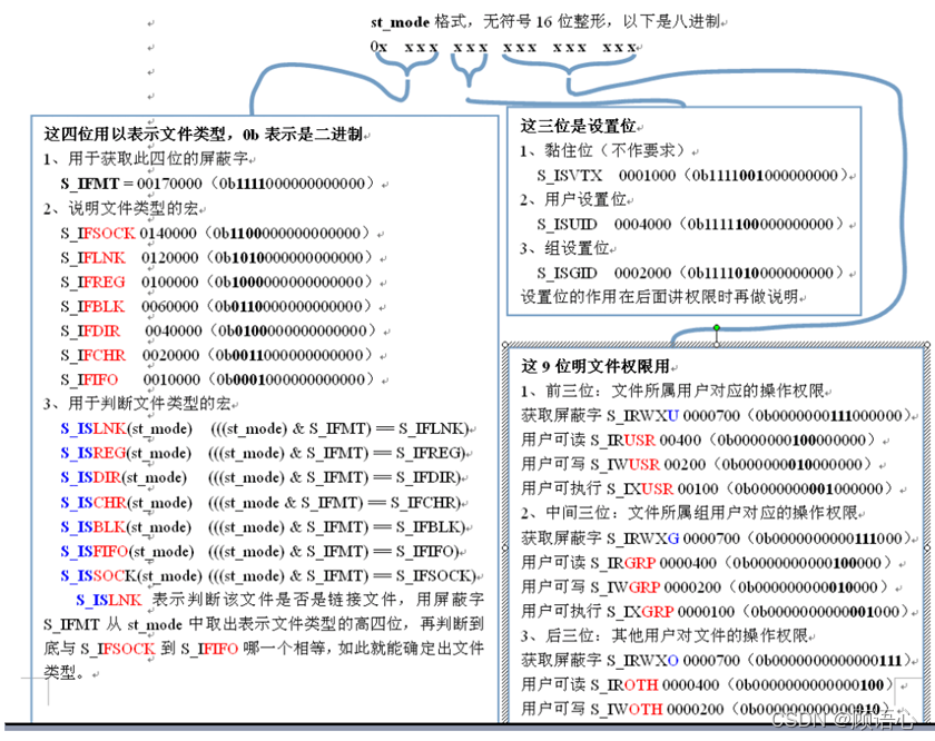 [外链图片转存失败,源站可能有防盗链机制,建议将图片保存下来直接上传(img-xLQB8zVb-1641384335348)(C:\Users\纵横四海\AppData\Roaming\Typora\typora-user-images\image-20211212180944079.png)]