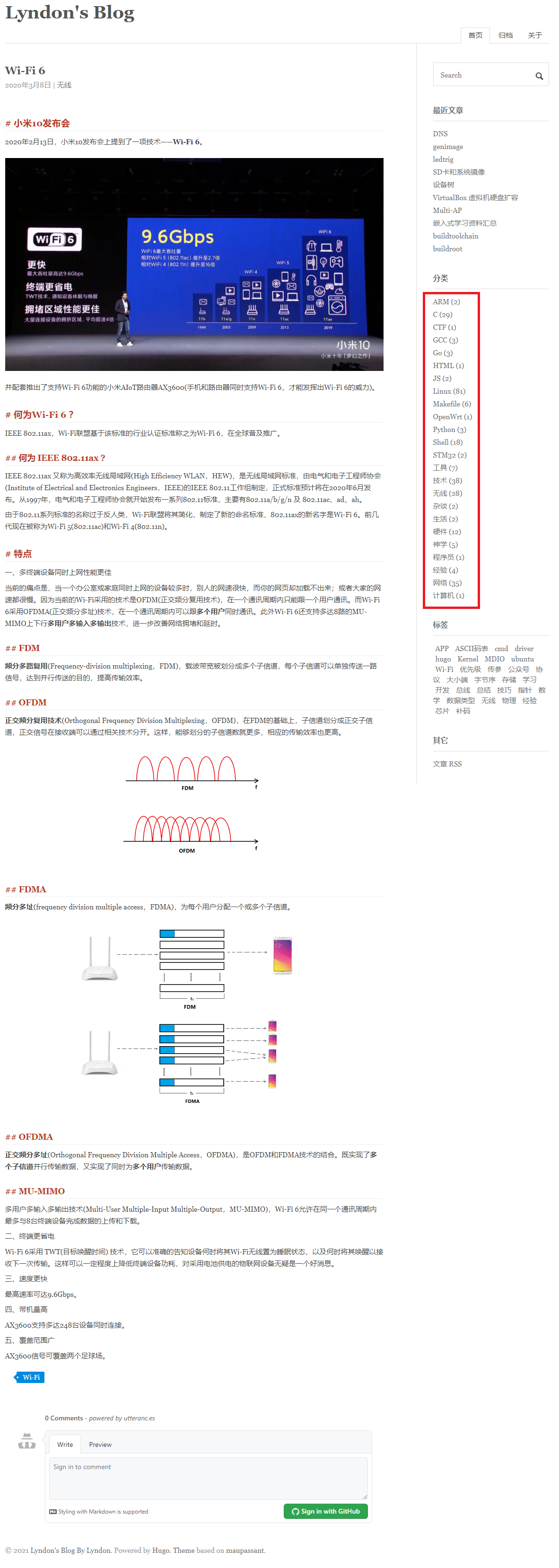 谁不想拥有自己的博客网站？