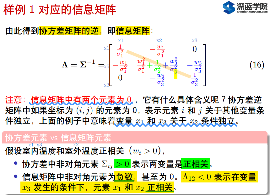 数学_计算协方差矩阵/信息矩阵_理论+例子