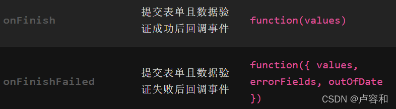 如果验证成功就触发