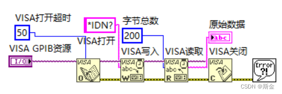 LabVIEW通讯-GPIB_gpib通信协议-CSDN博客