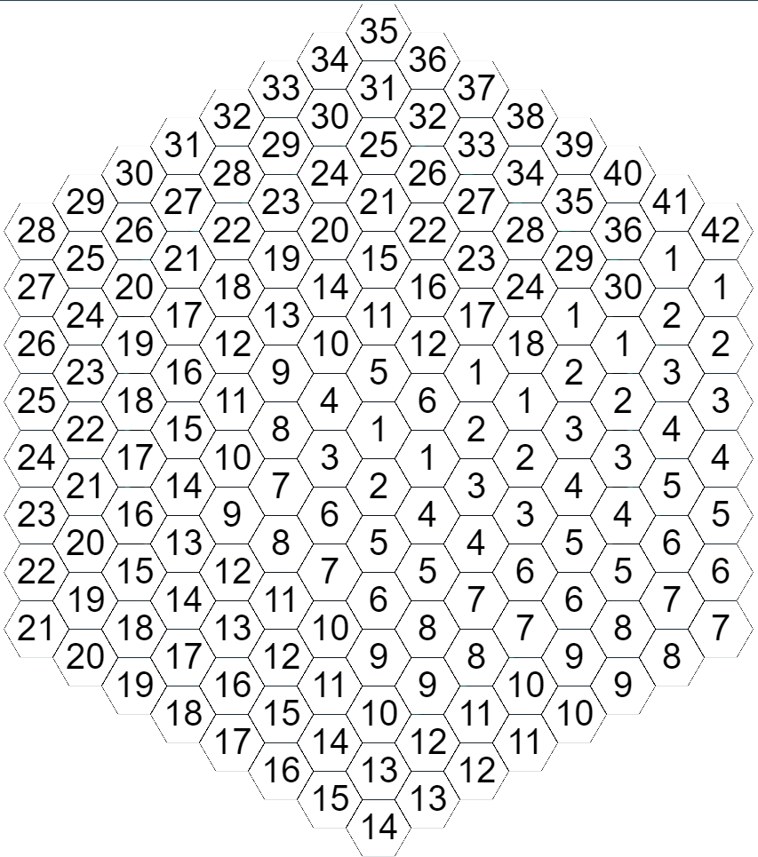 数学正余弦应用 创建六边形环或者六边形面盘 西溪漫步的博客 Csdn博客 数学正余弦应用 创建六边形环或者六边形面盘 西溪漫步的博客 Csdn博客