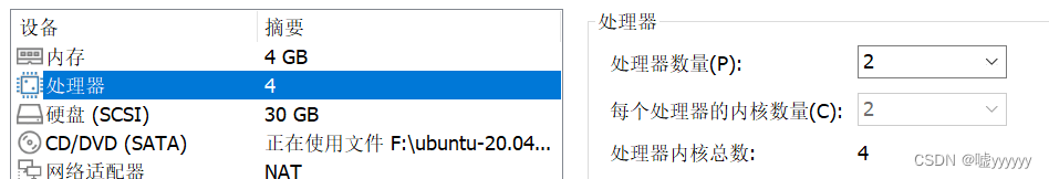 Linux 线程并发运行