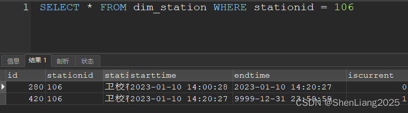 基于“Doris”的type2拉链表的Mysql实现