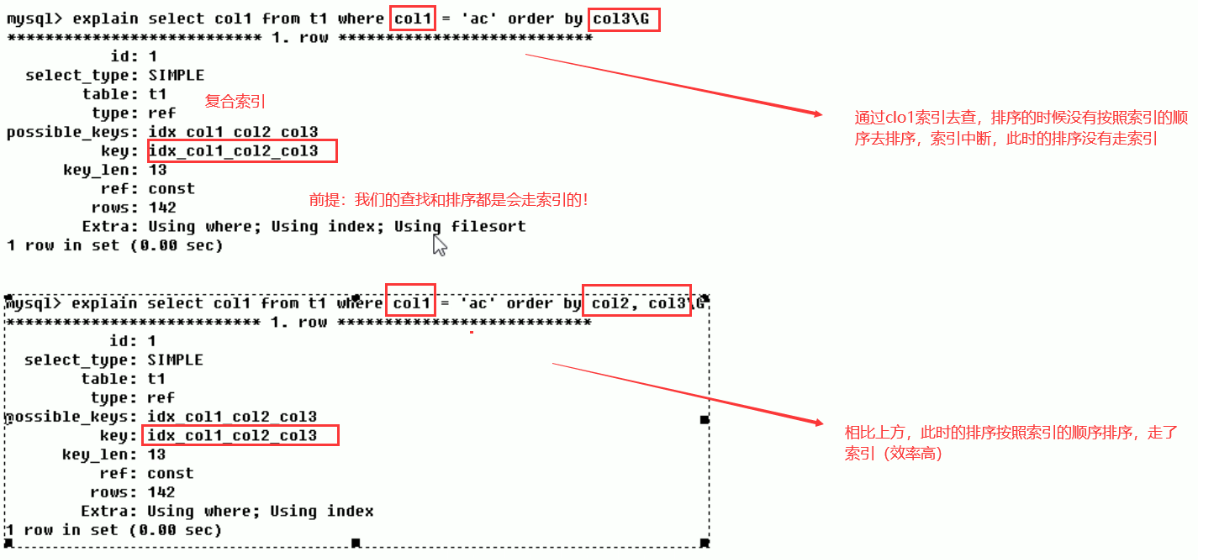 [外链图片转存失败,源站可能有防盗链机制,建议将图片保存下来直接上传(img-92PTDvFc-1639484071727)(MySQL笔记（高级篇）.assets/image-20211212103838762.png)]