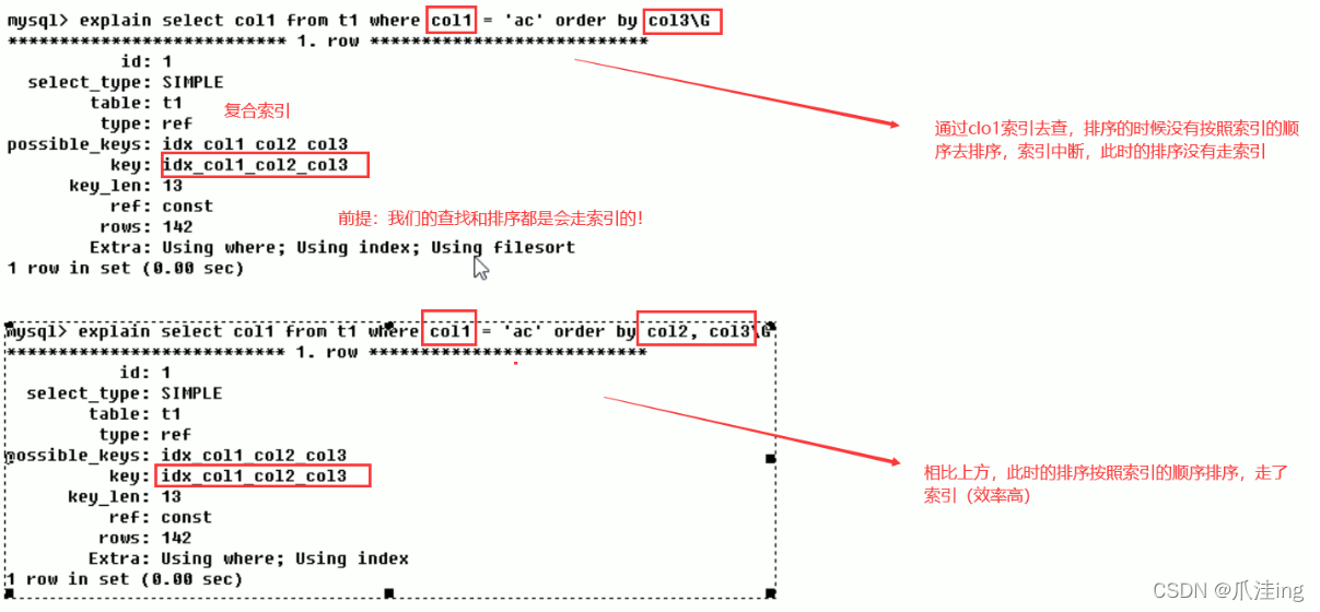 [外链图片转存失败,源站可能有防盗链机制,建议将图片保存下来直接上传(img-92PTDvFc-1639484071727)(MySQL笔记（高级篇）.assets/image-20211212103838762.png)]