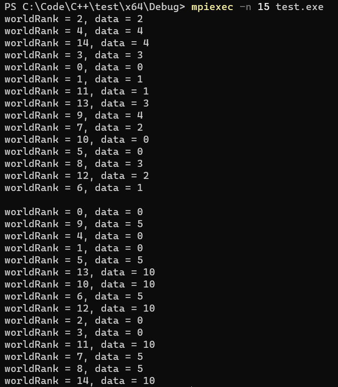 MPI_Bcast与MPI_Comm_split配合，实现行广播或列广播