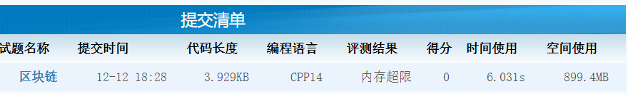 CSP第18次 201912-4 区块链 C/C++答案_《求一个能把其他功能都搞砸的线上解决方案》