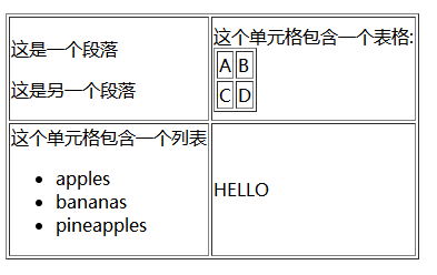 在这里插入图片描述