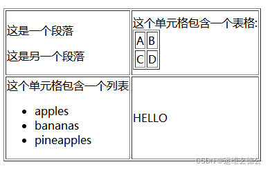 在这里插入图片描述