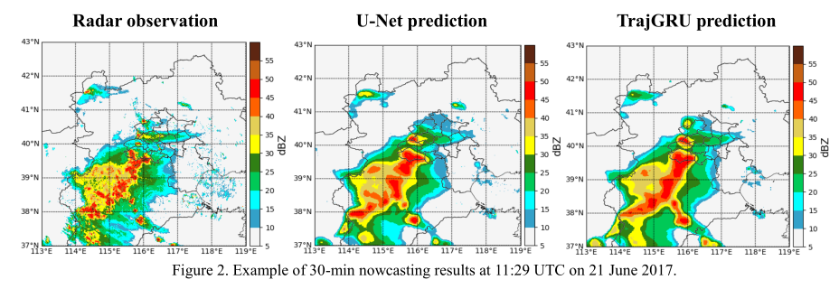 读论文：Convective precipitation nowcasting using U-Net Model