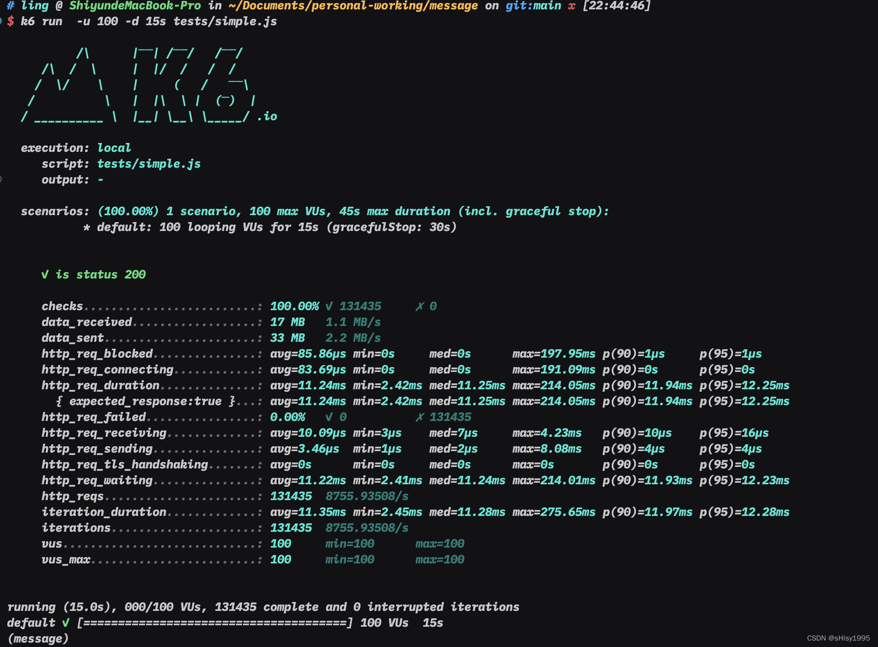 GraphQL strawberry的使用回顾和体会