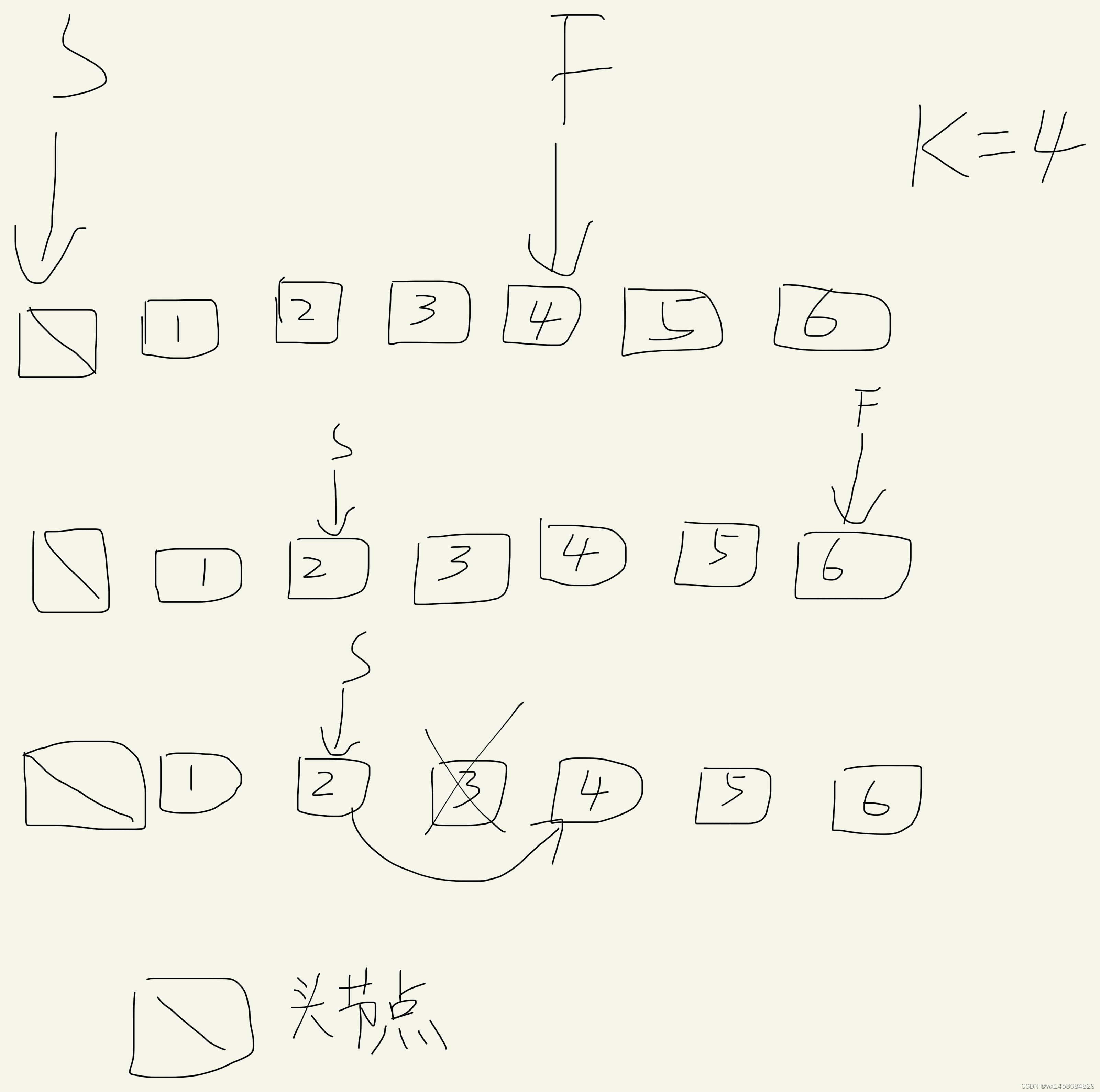 请添加图片描述