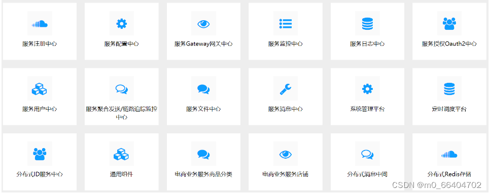 手机商城免费搭之java商城 电子商务Spring Cloud+Spring Boot+mybatis+MQ+VR全景+b2b2c bbc