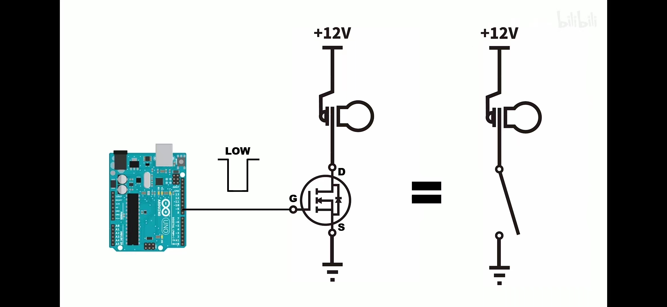 nmos与pmos的区分及使用