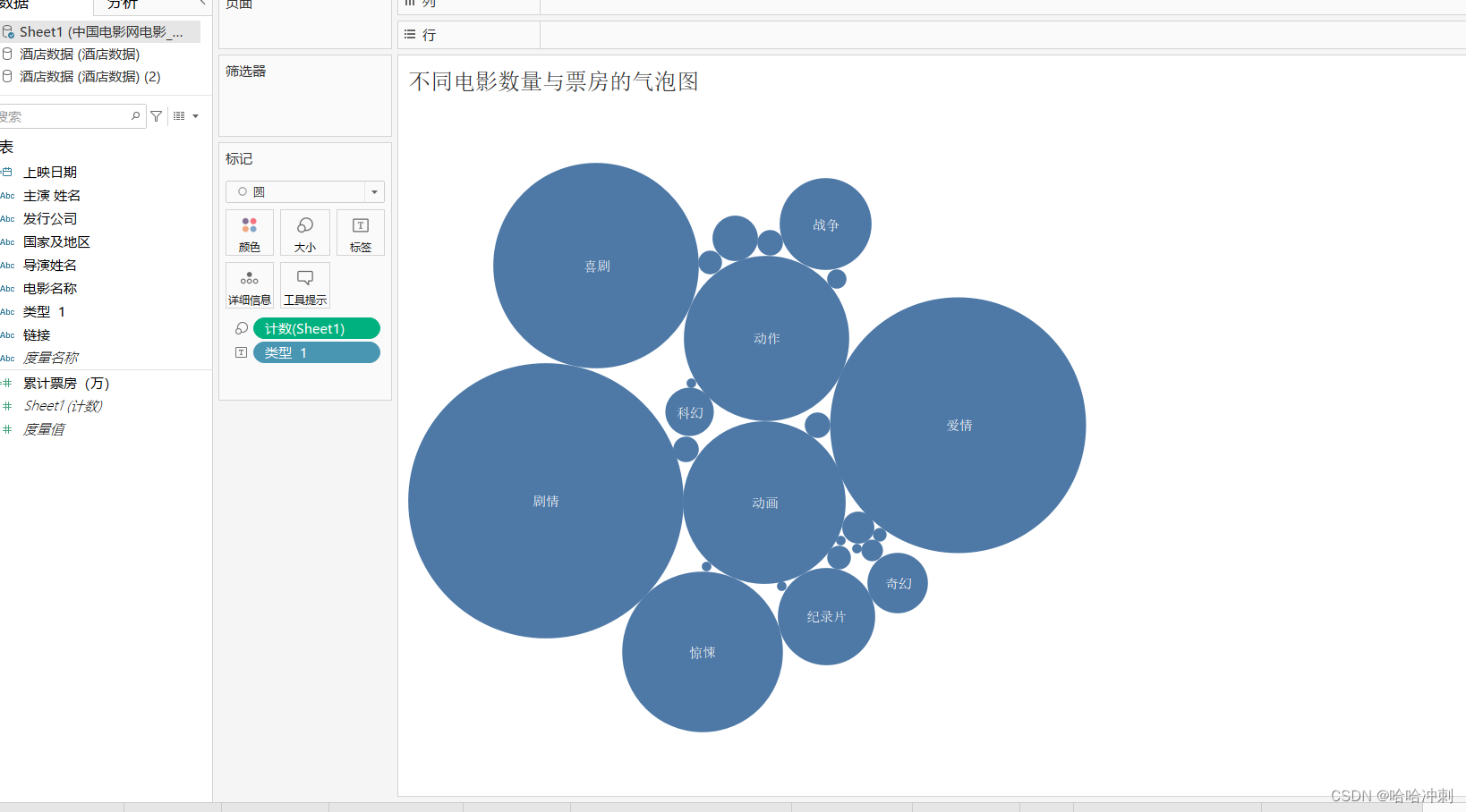 Tableau零基础入门——Tableau气泡图与词云_不同年份动作电影数量及票房变化动态气泡图-CSDN博客