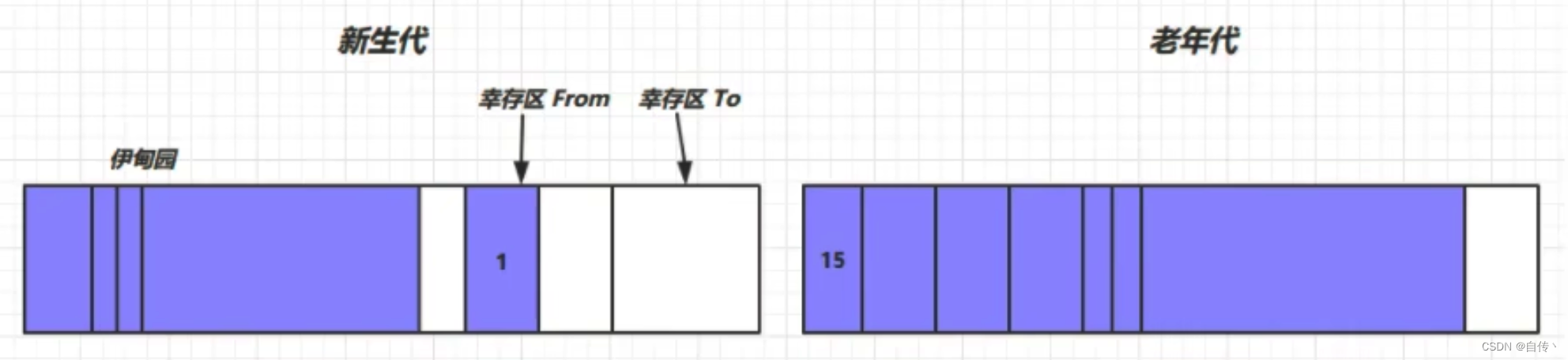 ここに画像の説明を挿入します