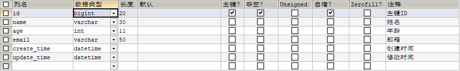 [外链图片转存失败,源站可能有防盗链机制,建议将图片保存下来直接上传(img-wJgRl1Xr-1644649338368)(C:\Users\Angell\AppData\Roaming\Typora\typora-user-images\1644632098357.png)]