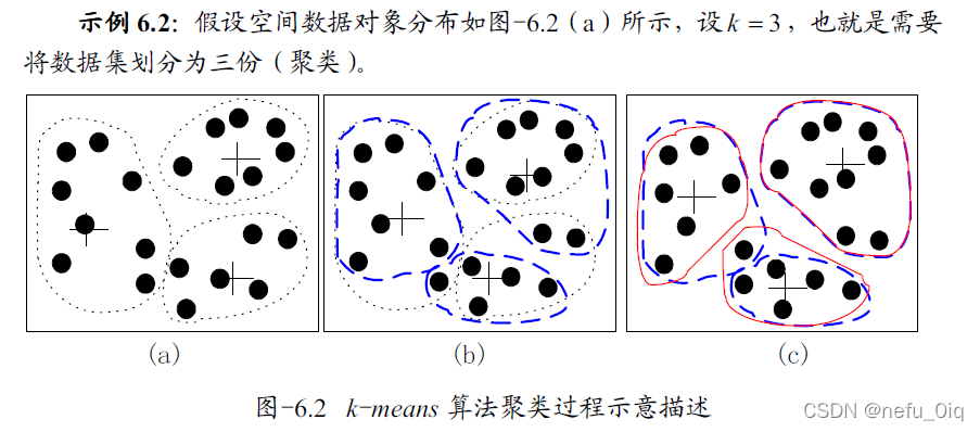 [外链图片转存失败,源站可能有防盗链机制,建议将图片保存下来直接上传(img-DnOPek5W-1641719199744)(/uploads/upload_52ef95e348ab8620f677e47ee79471ed.png =500x)]