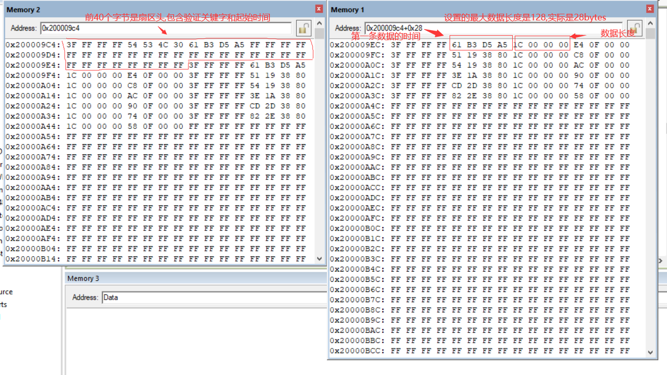 FlashDB嵌入式数据库之TSDB数据存储解析
