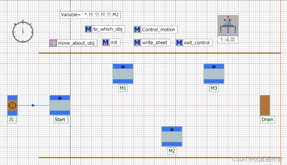 Plant Simulation 学习生产系统仿真工厂利用吊装机转运零件_plant simulation中龙门吊-CSDN博客