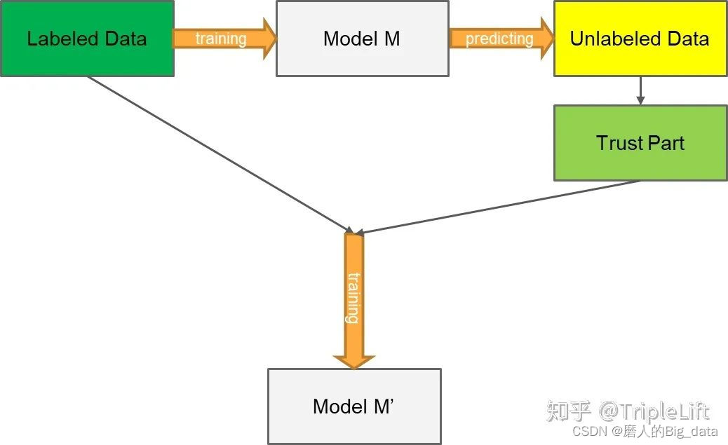 ここに画像の説明を挿入