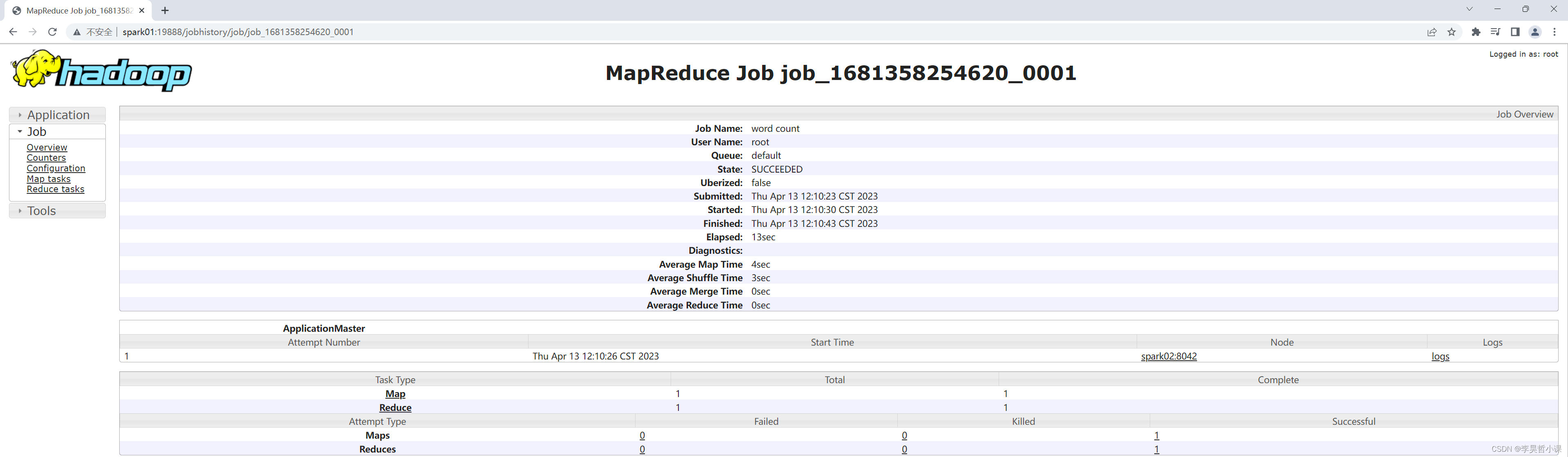 hadoop histotryserve