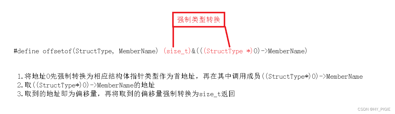 [C语言]offseto宏的认识与模拟实现