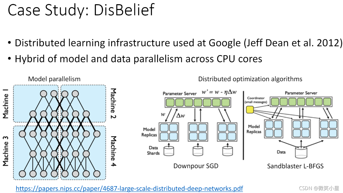 Distributed Rl System 分布式强化学习(Distributed RL)入门-CSDN博客