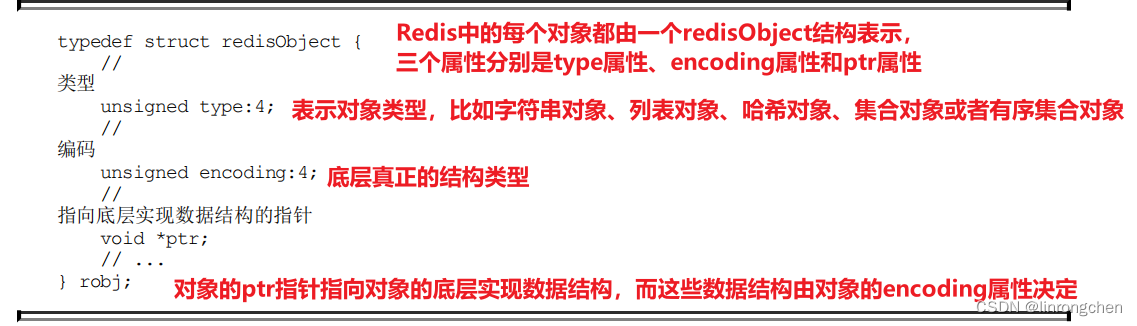 对Redis 的数据结构的更深刻理解