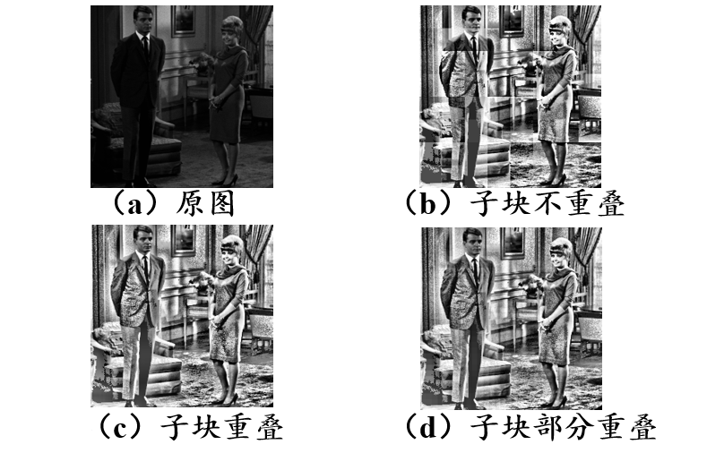 （数字图像处理MATLAB+Python）第五章图像增强-第二节：基于直方图修正的图像增强