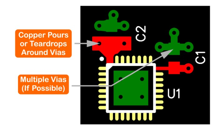How to Reduce Ground Bounce: Mitigating Noise with PCB Design Best