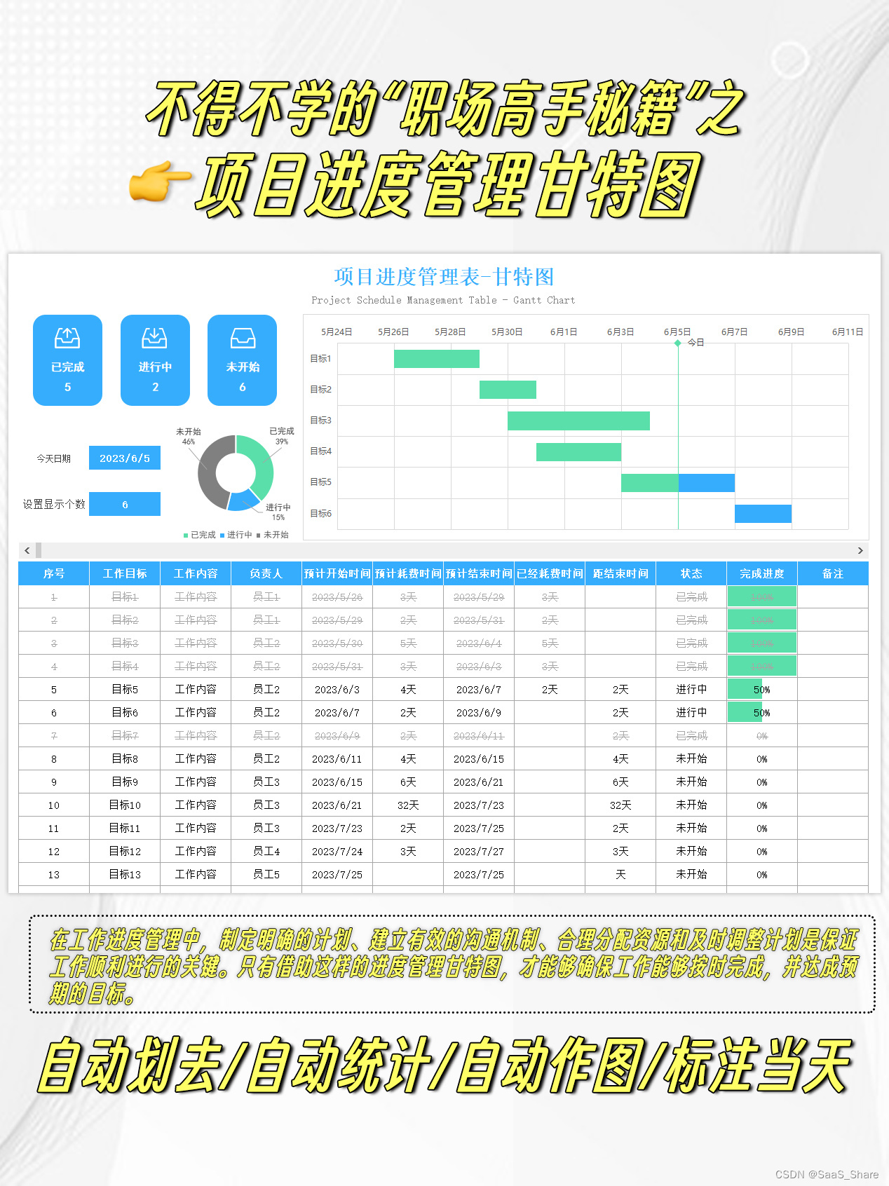 不得不学的“职场高手秘籍”，有这3张表，做工作进度管理必备！