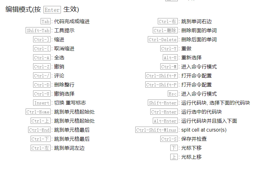 [黑马程序员Pandas教程]——Pandas快速体验