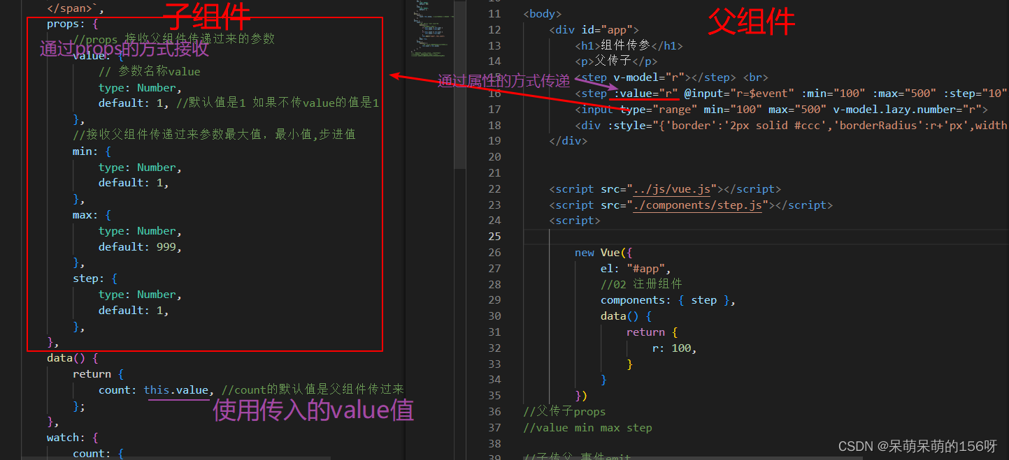 【Vue】vue基础语法——自定义指令、过滤、组件和动画（内附详细案例代码）——day04