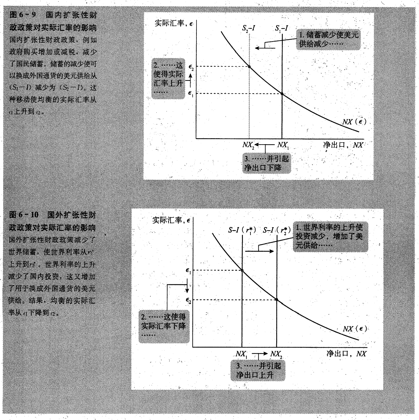 人気ブランドを 漫談経済学 經嚌學 ビジネス/経済 - topdiagshop.com