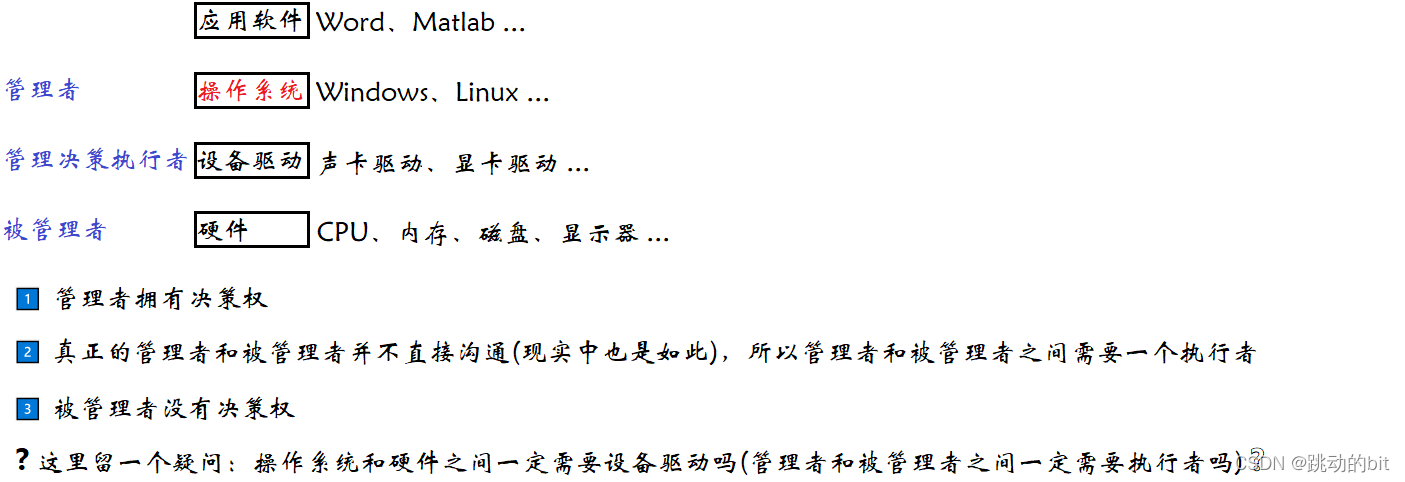 Linux基本指令-开源基础软件社区
