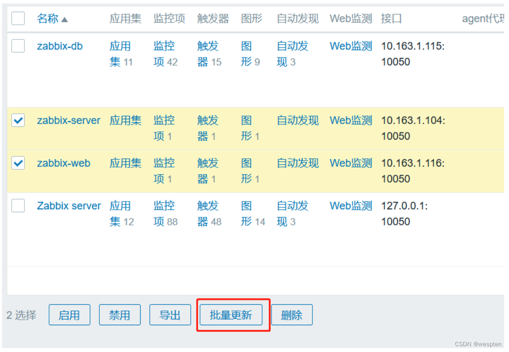 Zabbix监控系统详解_wespten的博客