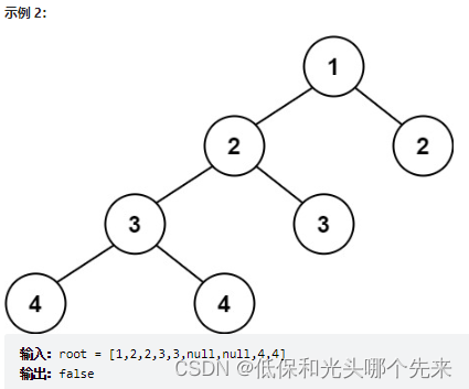 算法篇——二叉树大集合上篇(js版)