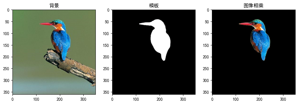 （数字图像处理MATLAB+Python）第三章图像基本运算-第二节：图像代数运算