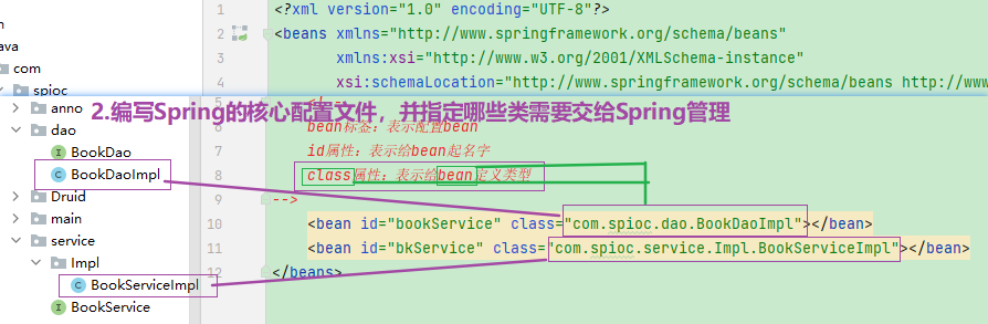 Spring框架