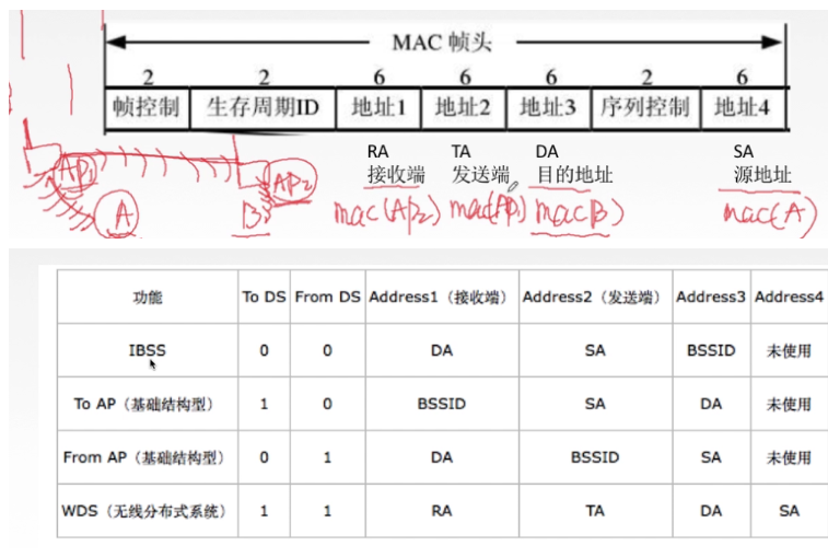 [ͼƬתʧ,Դվз,齫ͼƬֱϴ(img-ceh8rDc0-1637027845209)(../../AppData/Roaming/Typora/typora-user-images/image-20211115174458756.png)]