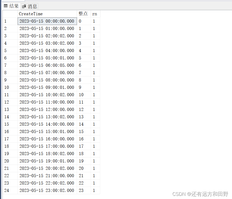 sqlserver获取每天最接近整点的一条数据